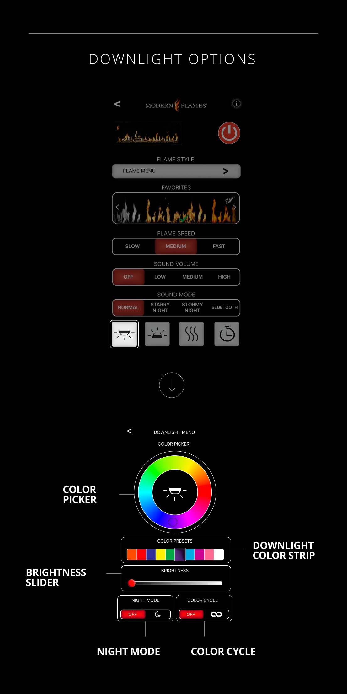 Phone_DownlightOptions